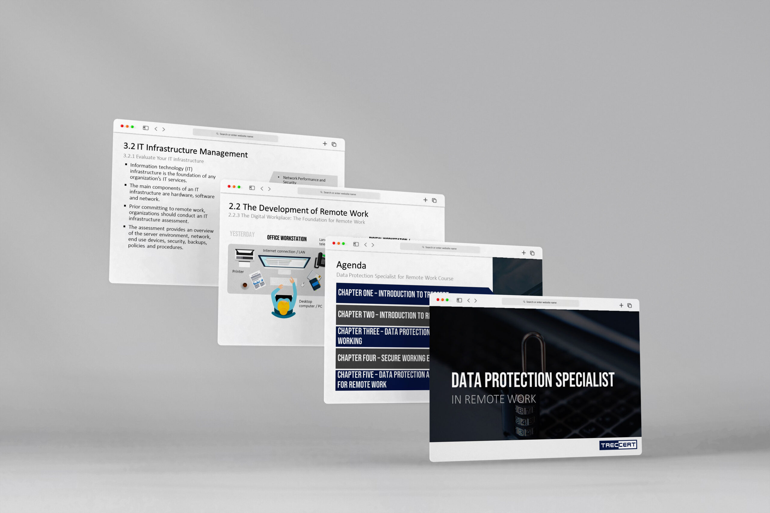 Data Protection Specialist in Remote Work (DPSRW)