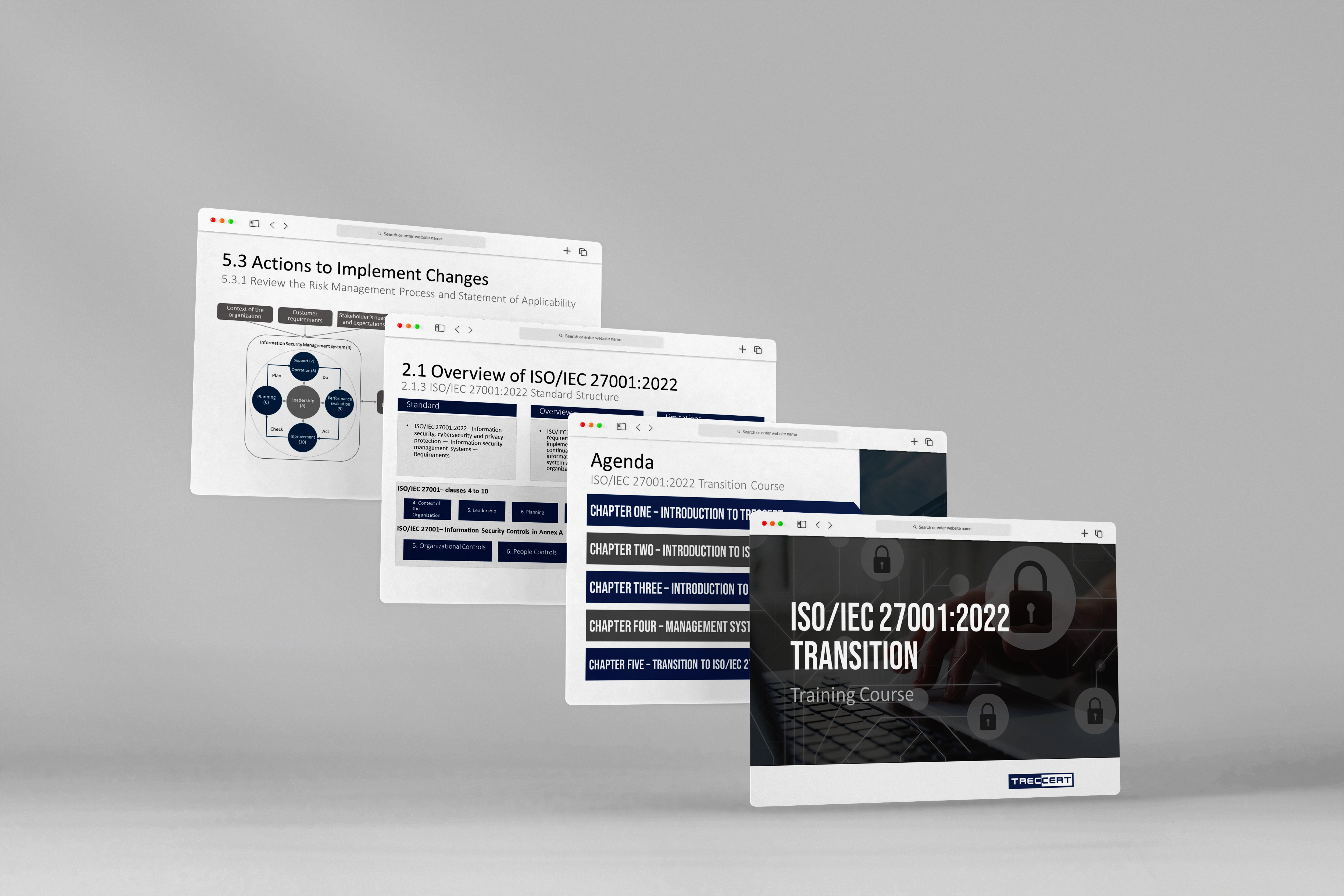 ISO/IEC 27001:2022 Transition Course