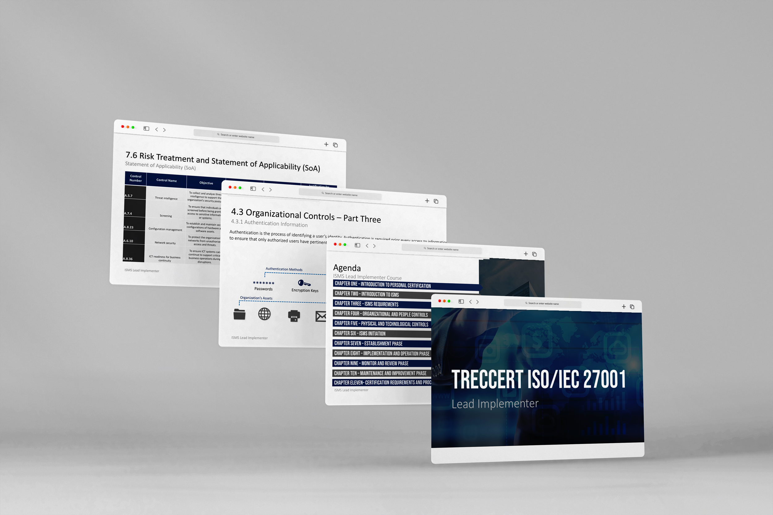 ISO/IEC 27001 Lead Implementer